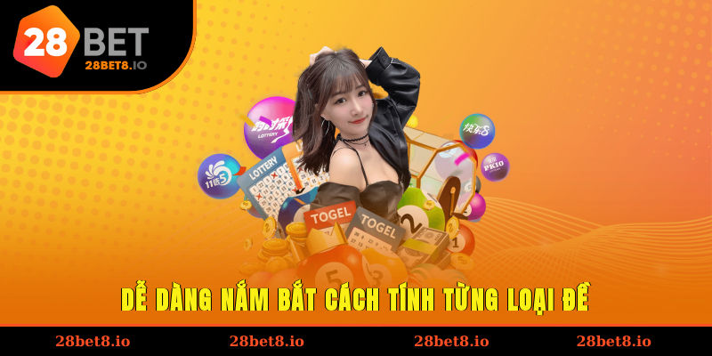 Dễ dàng nắm bắt cách tính từng loại đề